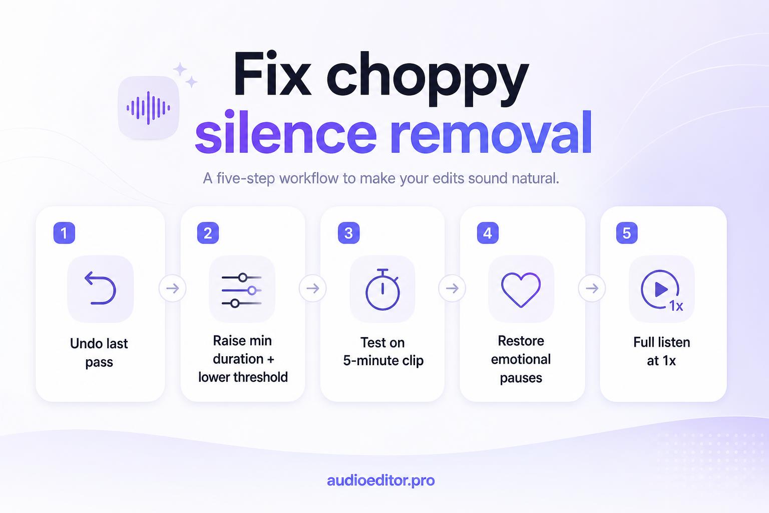 Five-step workflow to fix choppy silence removal